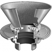 MIFAB F1102-30-EG-1 OVAL FUNNEL FLOOR DRAIN FOR NON-FLOOR AREAS